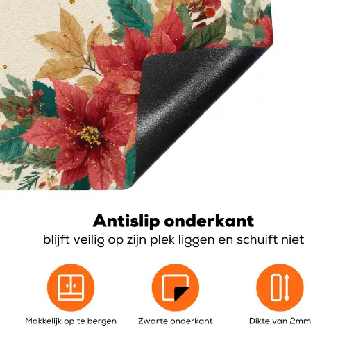 Kerst - Poinsettia - Omlijsting - Kleurrijk Inductie beschermer vinyl 3mm klein -zzzzzzz-td-onderkant