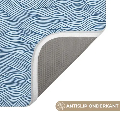 Golven - Ritmisch - Blauw WCmat klein 1009 -USP_AntislipNL