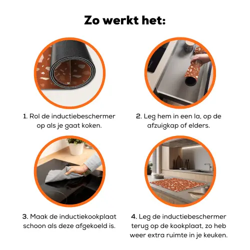 Terrazzo - Patroon - Klei Inductie beschermer vinyl 3mm klein 276 -zzzzzzz-td-werking