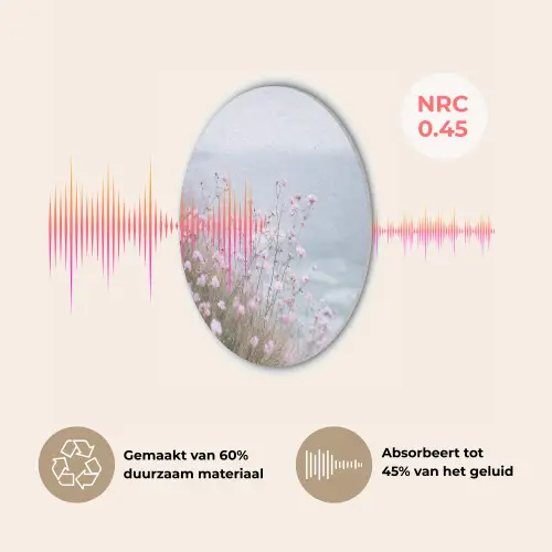 Klif - Bloemen - Zee - Roze Akoestische PET Vilt - Rond klein -USP_NL