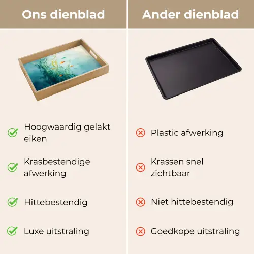 Waterplanten - Vissen - Kleurrijk - Water Dienblad Rechthoek middel -USP_VergelijkingNL