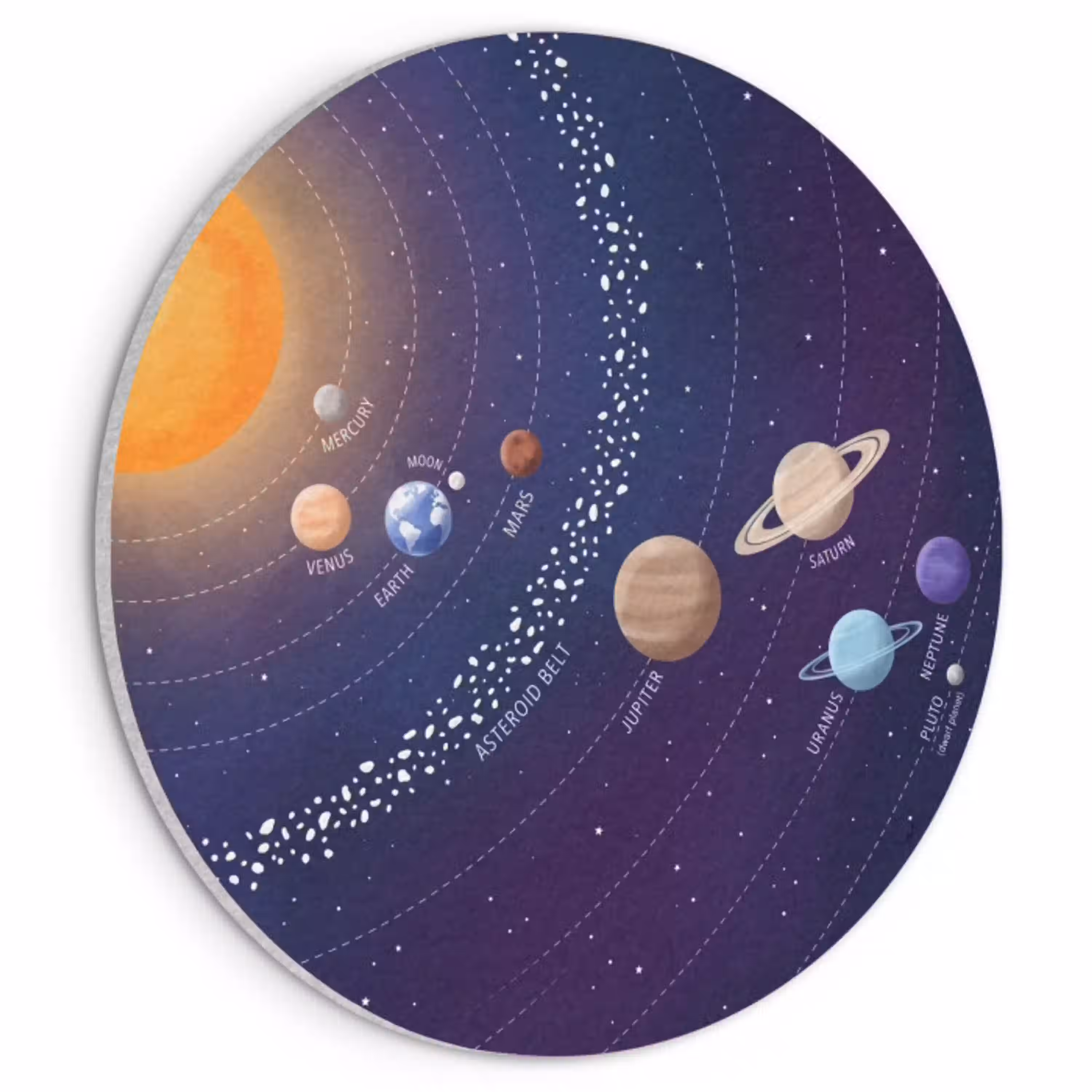 Planetenstelsel - Ruimte - Illustratie Akoestische PET Vilt - Rond klein -3d