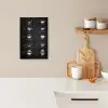 Koffie Variaties Bord KitchenYeah - Keuken - Canvas klein -sfeer1