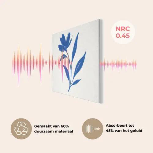 Bloem - Blaadjes - Minimalistisch - Blauw PET vilt klein -USP_NL