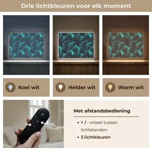 Turquoise - Bliksem  - Wolken Light Box met batterij (Wandlamp) middel 907 -USP_lichtkleurNL
