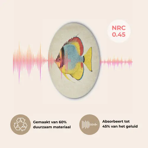Kleurrijk - Vis - Schubben - Illustratie Akoestische PET Vilt - Rond klein -USP_NL