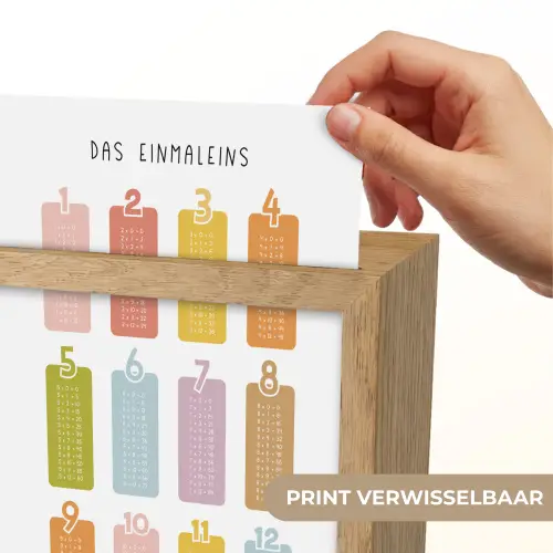 Educatief - Leren rekenen - Kleurrijk - Vermenigvuldigingstabel Light Box met kabel (Wandlamp kind) klein -USP_websiteprintNL