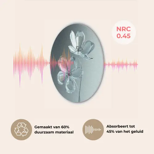 Kristal - Bloemen - Grijs Akoestische PET Vilt - Rond klein -USP_NL