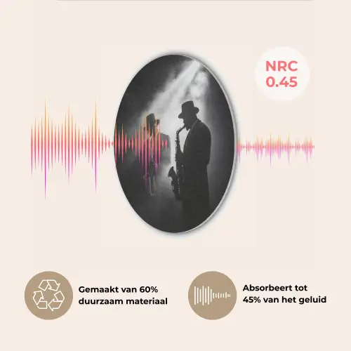 Saxofonisten - Hoeden - Rook - Licht Akoestische PET Vilt - Rond klein -USP_NL