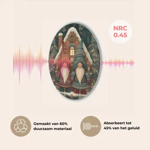 Kerst - Gnomen - Peperkoekhuisje - Rood - Groen Akoestische PET Vilt - Rond klein -USP_NL