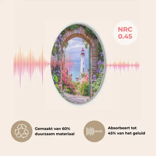 Doorkijk - Vuurtoren - Bloemen - Uitzicht Akoestische PET Vilt - Rond klein -USP_NL