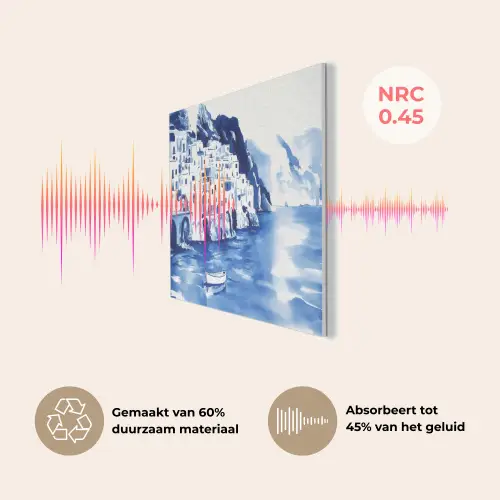 Dorp - Rotswand - Roeiboot - Water PET vilt klein -USP_NL