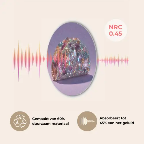 Edelstenen - Glitters - Paars - Kleurrijk Akoestische PET Vilt - Rond klein -USP_NL