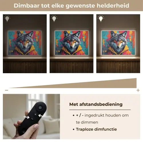 Graffiti - Wolf - Street art - Blauw Light Box met batterij (Wandlamp) middel -USP_dimbaarNL