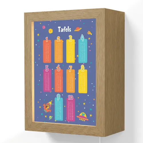 Tafels van vermenigvuldiging - Leren rekenen voor kinderen - Getallen oefenen - Ruimte Light Box met kabel (Wandlamp kind) klein -3d