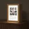 upload-69ddf9ede2b33-papa-betekenis-collage Light Box met kabel (Tafellamp) klein -z3d_website
