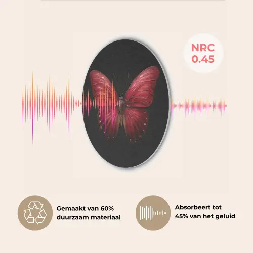 Vlinder - Rood - Minimalistisch Akoestische PET Vilt - Rond klein -USP_NL