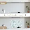 Lovely - Garden - Emerald keuken achterwand spatscherm klein 900 -voor_na_NL