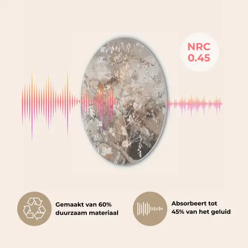 Amandelbloesem - Kunst - Van Gogh - Beige - Abstract Akoestische PET Vilt - Rond klein -USP_NL