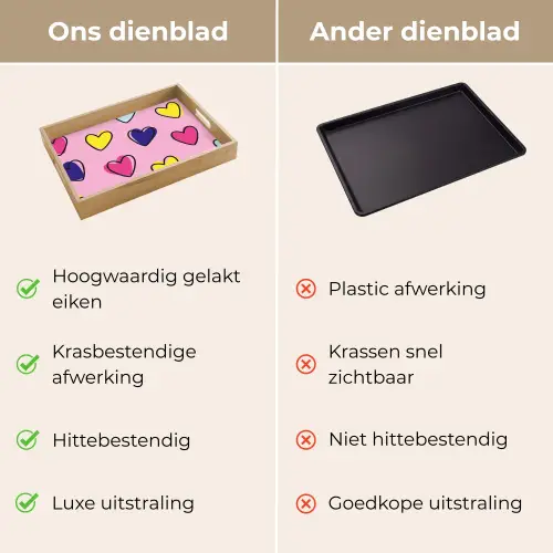 Hartjes - Valentijn - Patroon - Kleurrijk Dienblad Rechthoek middel -USP_VergelijkingNL