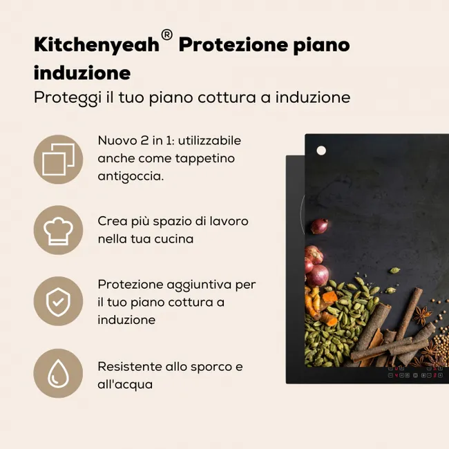 Stilleven van Specerijen en Aroma's Inductie beschermer vinyl 3mm middel -zzzzzzusp-haakje_IT