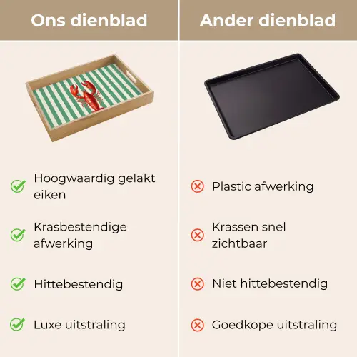 Kreeft - Strepen - Realistisch - Zomers Dienblad Rechthoek middel -USP_VergelijkingNL