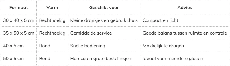 formaat, vorm,  geschikt voor, advies