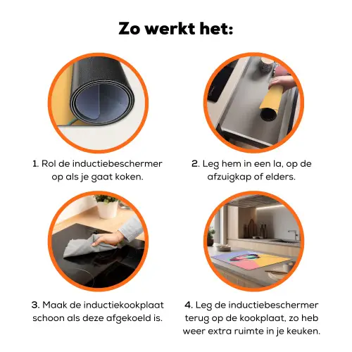 Koptelefoon - Mintgroen - Draad Inductie beschermer vinyl 3mm klein -zzzzzzz-td-werking