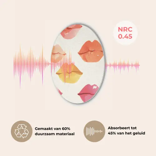 Lippen - Kleurrijk - Glanzend Akoestische PET Vilt - Rond klein -USP_NL