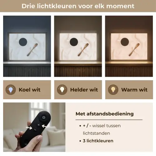 Koffie - Lepel - Mok Light Box met batterij (Wandlamp) middel -USP_lichtkleurNL