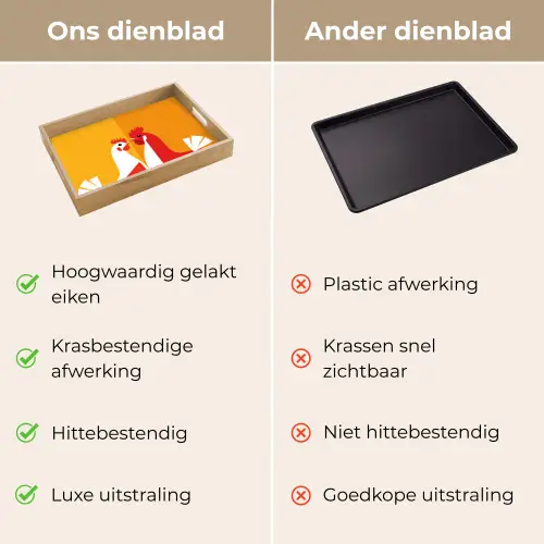 Kippen - Oranje - Vlakken Dienblad Rechthoek middel -USP_VergelijkingNL