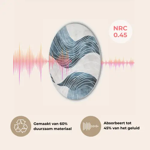 Lijnen - Golven - Abstract - Blauw Akoestische PET Vilt - Rond klein -USP_NL
