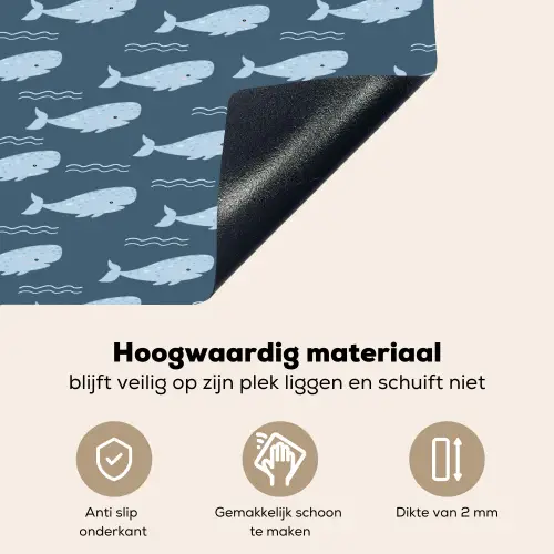 Klein - Oceaan - Golven - Blauw Inductie beschemer met haakjes klein 777 -ky-onderkant-nl