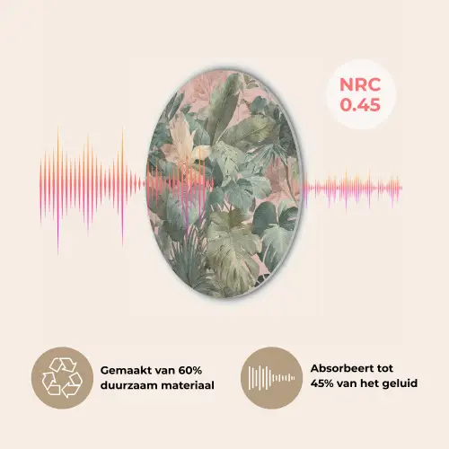 Compositie van bladeren - Groen - Roze Akoestische PET Vilt - Rond klein -USP_NL