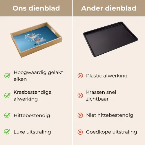 Lelies - Blauw - Glazen Dienblad Rechthoek middel -USP_VergelijkingNL