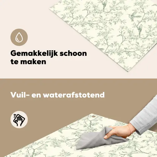 Klassiek - Vogels - Groen Inductie beschemer met haakjes klein 777 -ky-schoon-nl
