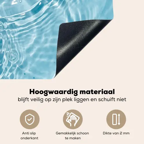 Water - Blauw - bubbels Inductie beschemer met haakjes klein -ky-onderkant-nl