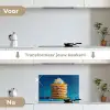 Pannenkoeken - Steentjes - Glitter - Slagroom keuken achterwand spatscherm klein -voor_na_NL