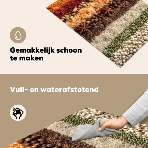 Banen - Verticaal - Kruiden - Variatie Inductie beschemer met haakjes klein -ky-schoon-nl