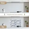 Aap - Jungle - Blauw keuken achterwand spatscherm klein 900 -voor_na_NL