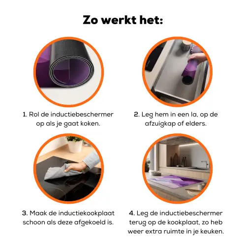 Abstract - Heuvels - Landschap - Paars Inductie beschermer vinyl 3mm klein -zzzzzzz-td-werking