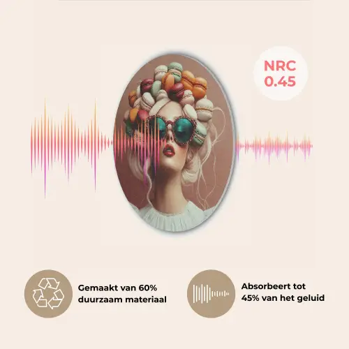 Vrouw - Macarons - Bril Akoestische PET Vilt - Rond klein -USP_NL