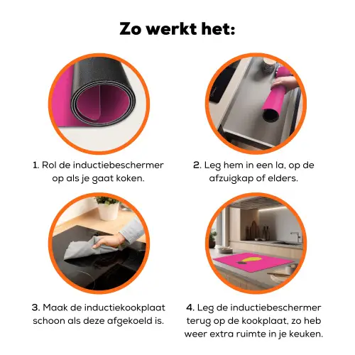 Illustratie - Fruit - Peer - Groen Inductie beschermer vinyl 3mm klein -zzzzzzz-td-werking