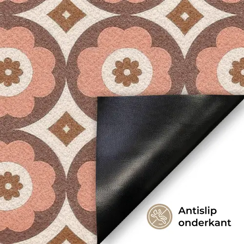 Bloemvormen - Patroon - Roze - Vintage Deurmat klein -antislip_NL