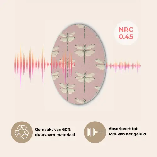 Lillibellen - Patroon - Roze Akoestische PET Vilt - Rond klein 838 -USP_NL
