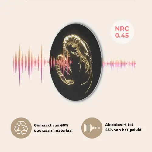 Garnalen - Zwart - Goud - Dieren Akoestische PET Vilt - Rond klein -USP_NL