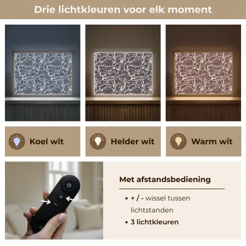 Spat - Waterverf - Wit Light Box met batterij (Wandlamp) middel 907 -USP_lichtkleurNL