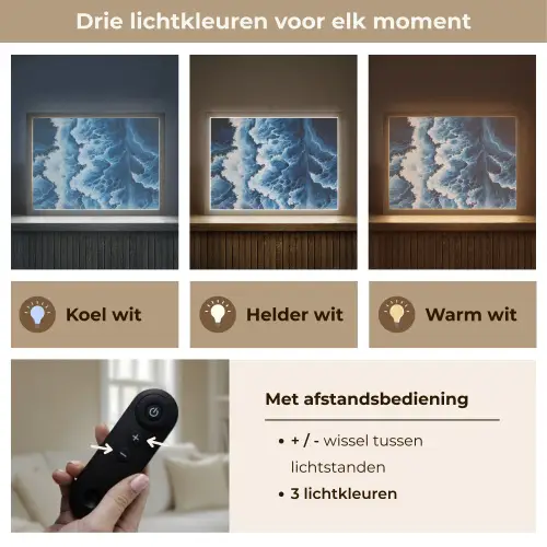 Golven - Blauw - Schuim Light Box met batterij (Wandlamp) middel -USP_lichtkleurNL