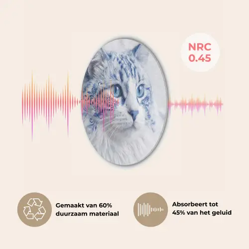 Kat - Patroon - Blauw Akoestische PET Vilt - Rond klein -USP_NL