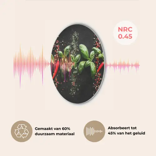 Chilipepers - Basilicum - Blaadjes - Rood Akoestische PET Vilt - Rond klein -USP_NL